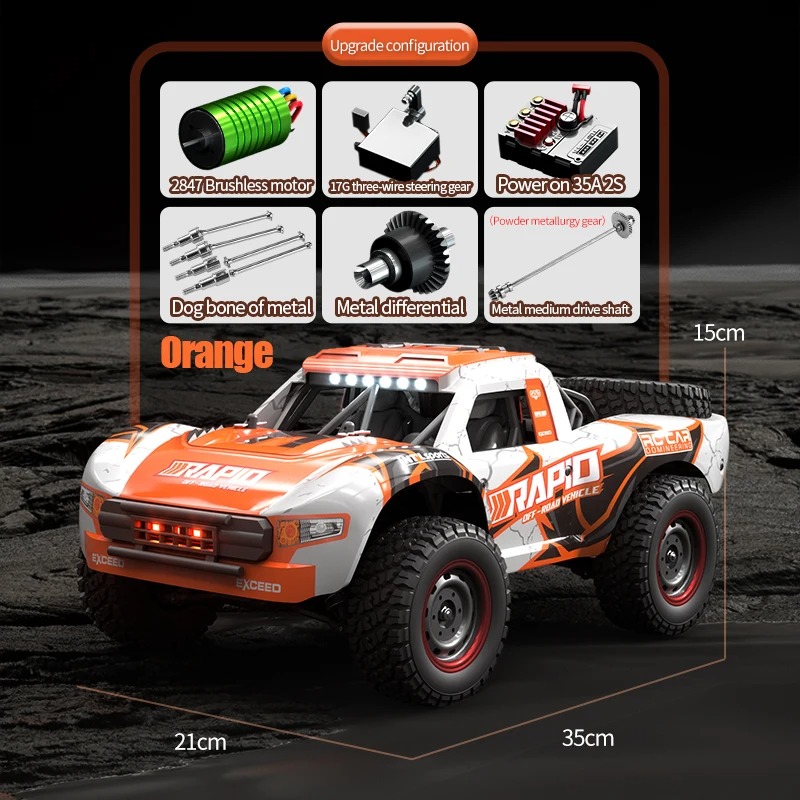 JJRC Q130 mobil Remote Control - Rc Hobby Toucan ulasan dan harga